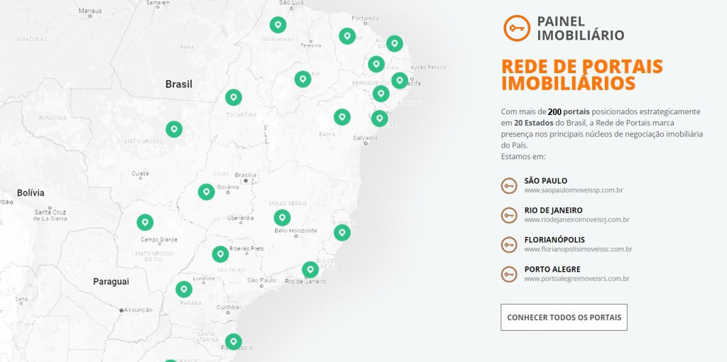 014 | O que é a Rede de Portais do Painel Imobiliário? E como fazer parte dela?