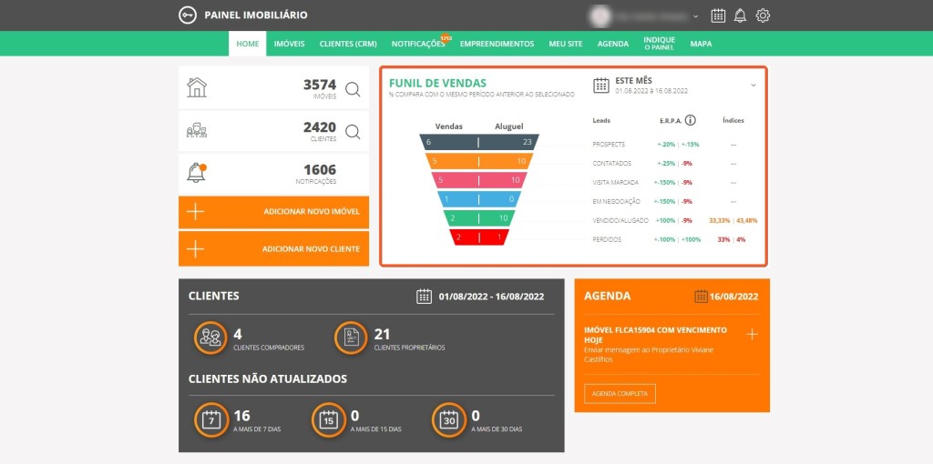 015 | Entenda o Funil de Vendas do Painel